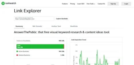 Программное обеспечение Rankwatch