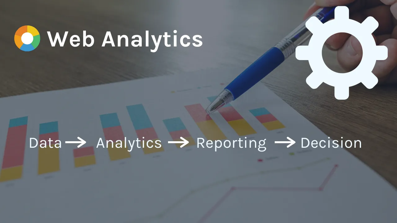 Process of web analytics decision making