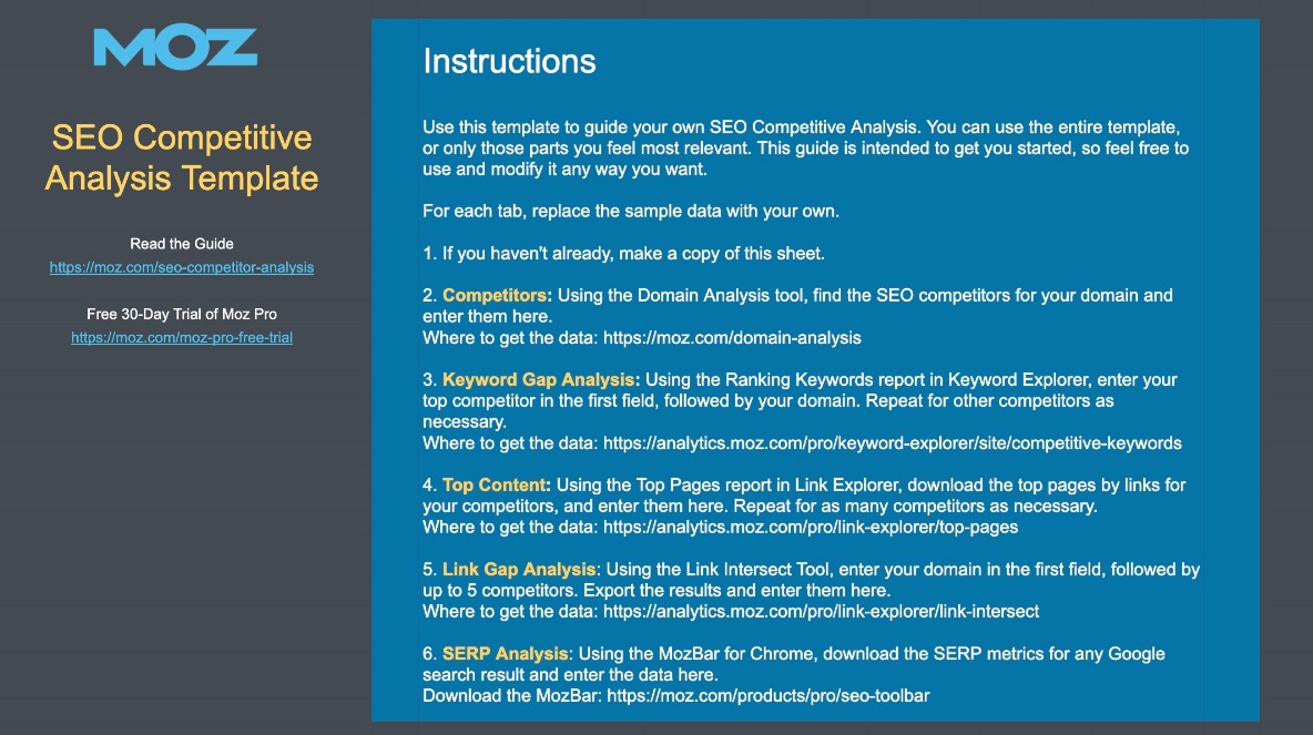 SEO-Berichtsvorlage für Moz-Konkurrentenanalyse