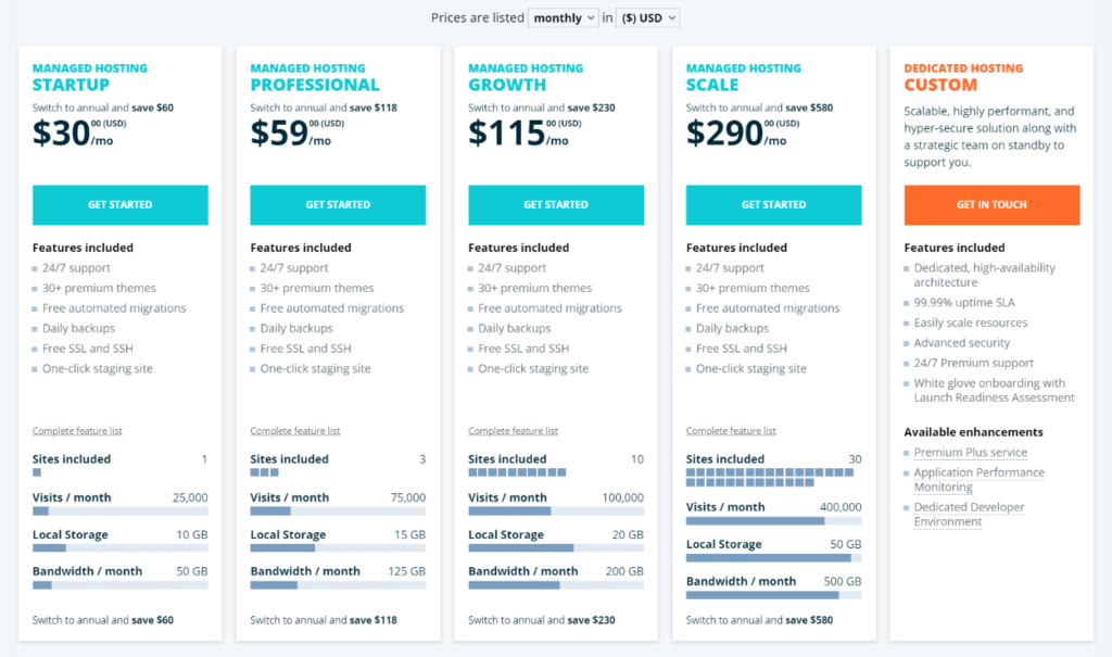 Tarification mensuelle de WP Engine