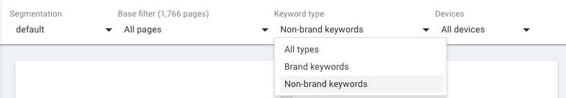 Branded-Keywords