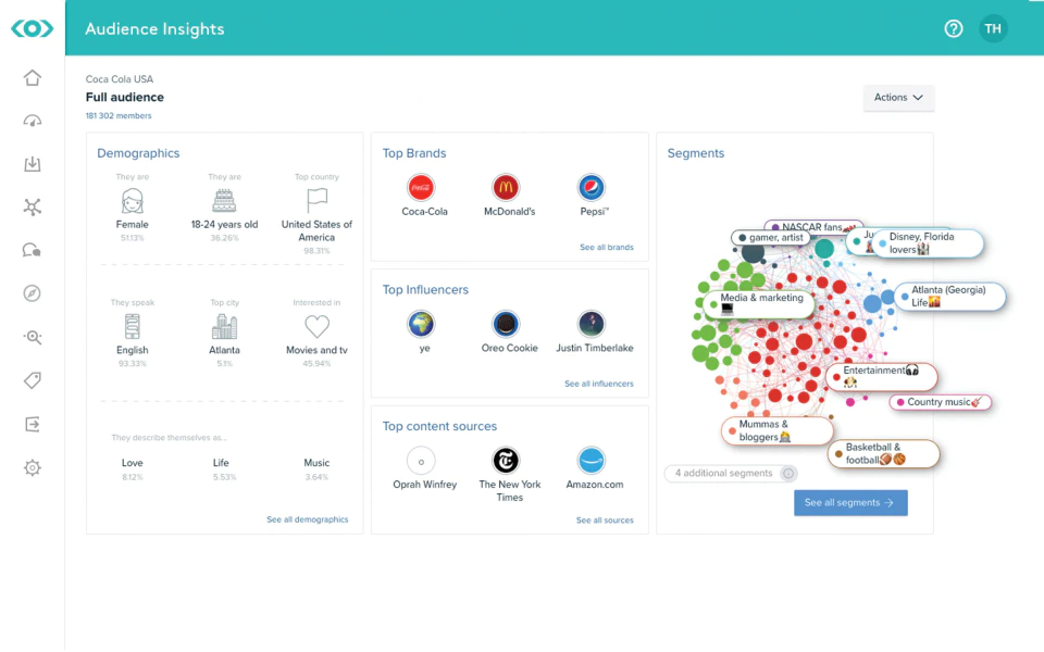 <p><i><span style="font-weight: 400;">Audience insights in </span></i><a href="https://www.capterra.com/p/123153/Meltwater/"><i><span style="font-weight: 400;">Meltwater</span></i></a><i><span style="font-weight: 400;"> (</span></i><a href="https://www.capterra.com/p/123153/Meltwater/"><i><span style="font-weight: 400;">Source</span></i></a><i><span style="font-weight: 400;">)</span></i></p>
