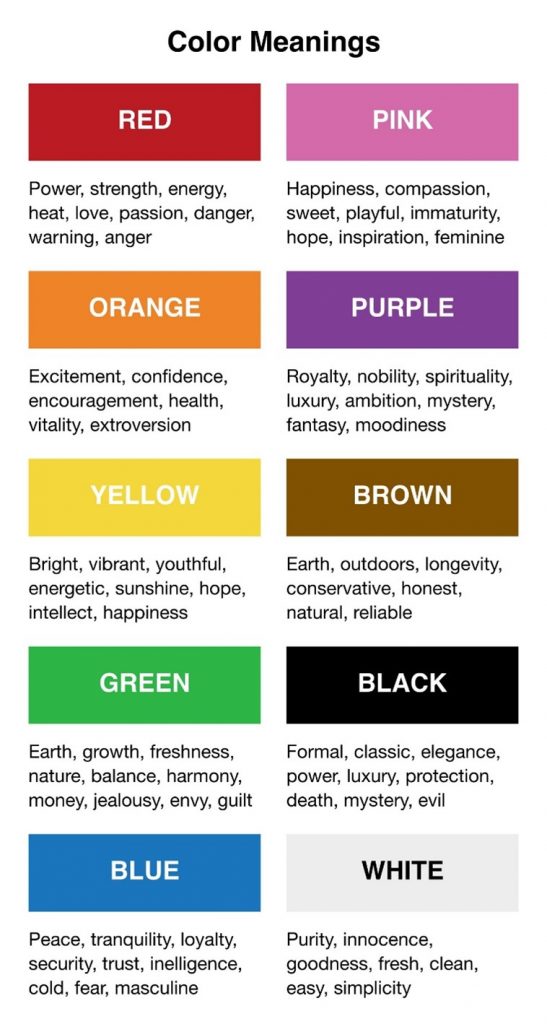 10 significations des couleurs pour vous aider à choisir les meilleures couleurs pour votre prochain design | de Monica Galvan | Planète UX