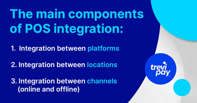 3 composants principaux de l'intégration POS