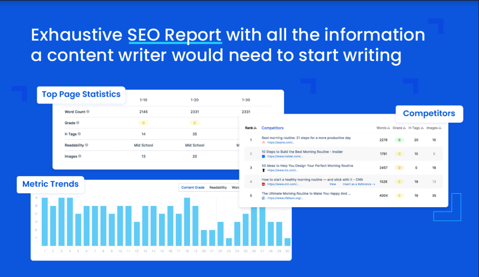 Fitur Scalenut-SEO Hub