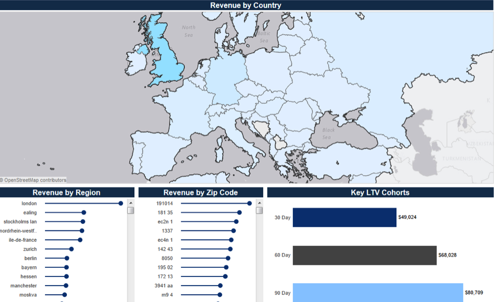 mobile-attribution-tune