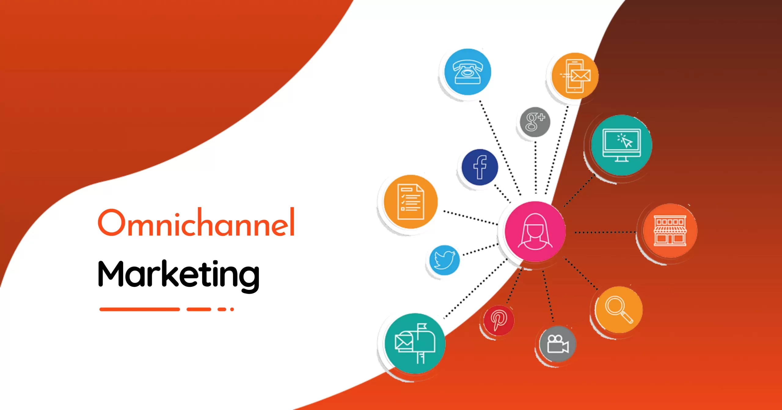 omnichannel-marketing