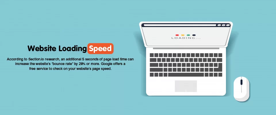 page speed