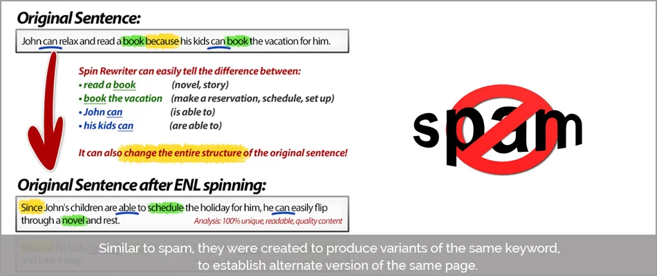 article spinners