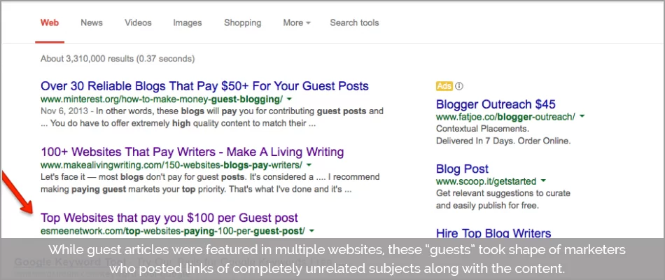 spammy guest blogging points