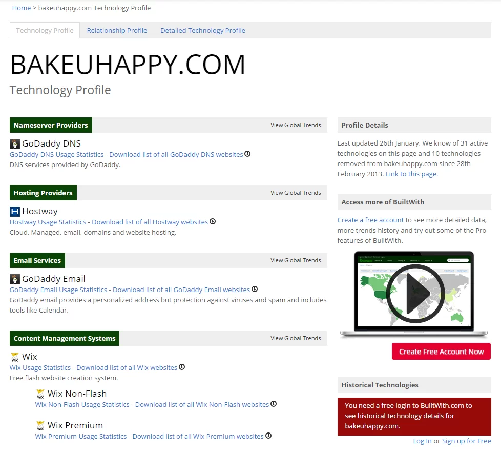 bakeuunhappy-profile