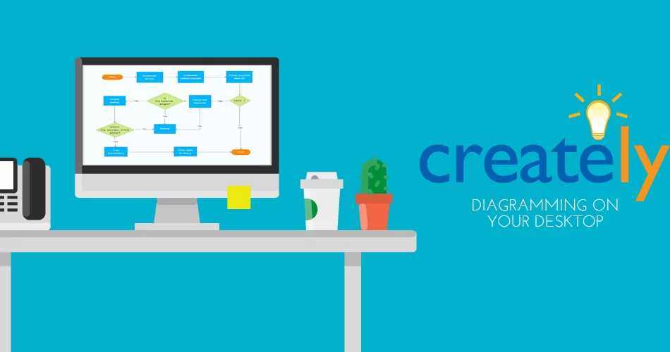 Creately – Online Diagramming and Design | diGIT Magazine Sri Lanka