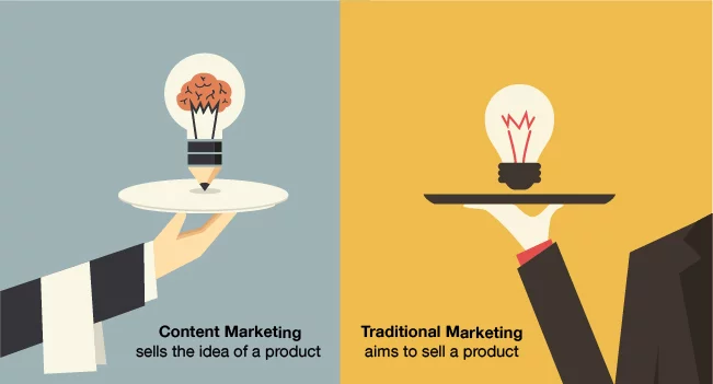 content-marketing