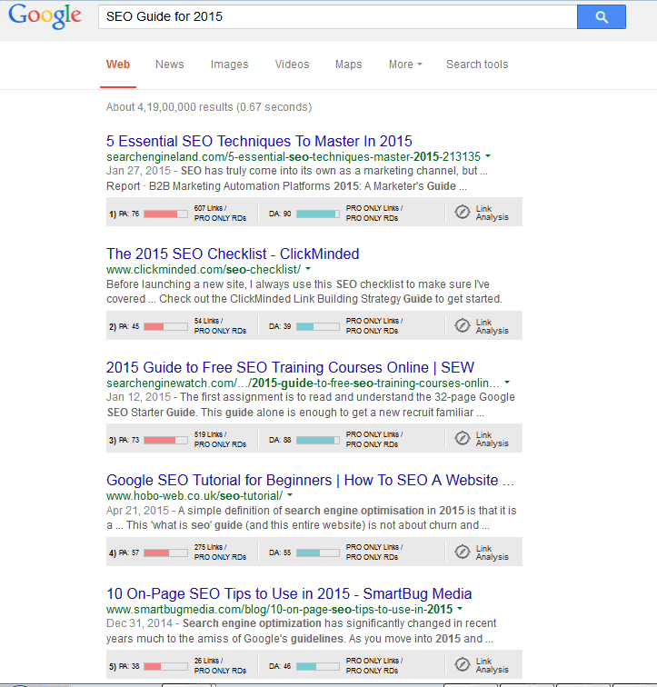 Google-sERP-Experiment