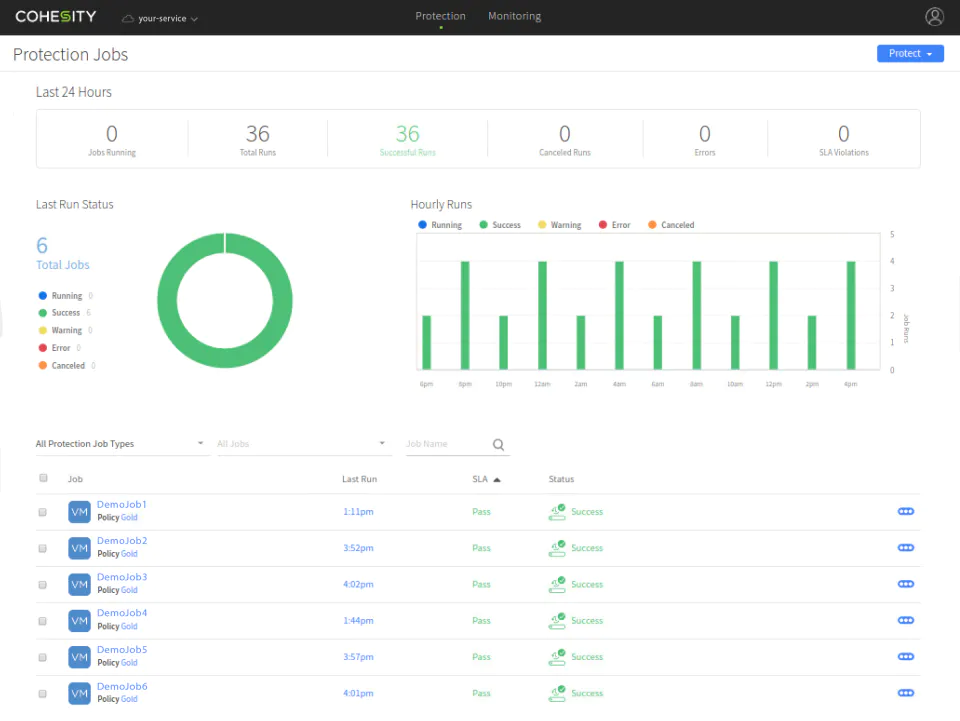 <p><i><span style="font-weight: 400;">Dashboard in </span></i><a href="https://www.capterra.com/p/166007/Cohesity/"><i><span style="font-weight: 400;">Cohesity</span></i></a><i><span style="font-weight: 400;"> (</span></i><a href="https://www.capterra.com/p/166007/Cohesity/"><i><span style="font-weight: 400;">Source</span></i></a><i><span style="font-weight: 400;">)</span></i></p>
