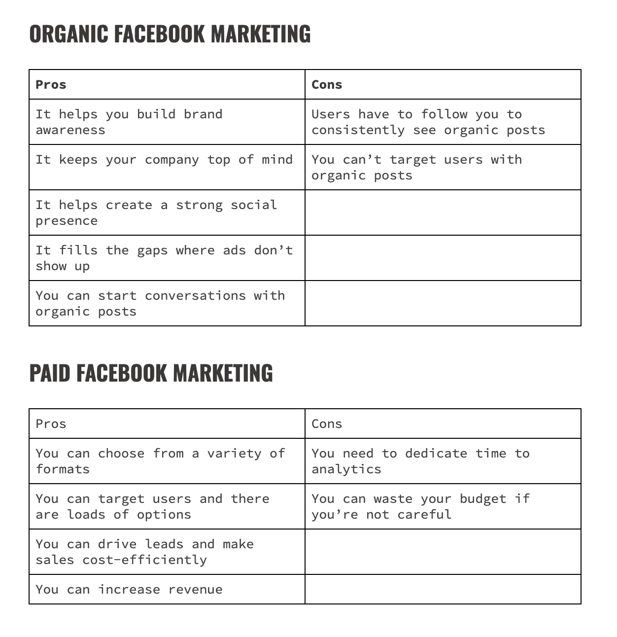hello media portée organique vs publicités payantes sur les réseaux sociaux marketing facebook