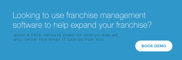 Franchise-Management-Software, Franchise gründen, Franchise gründen, Franchise gründen