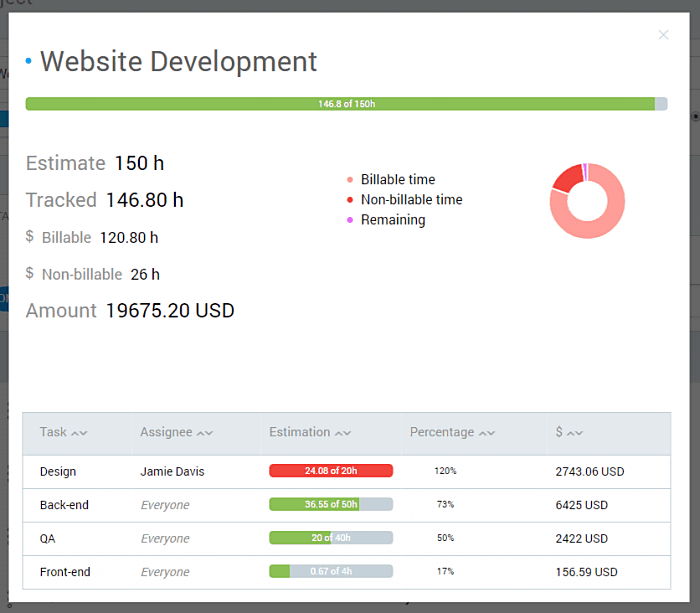 웹사이트 개발 작업