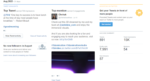 twitter-analytics-august-webdew