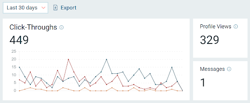 Clutch-Click-Through-Webdew-August-2022