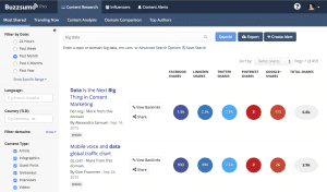 BuzzSumo 反向鏈接檢查工具