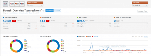 semrush 反向鏈接