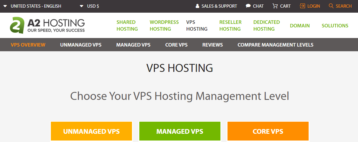 A2hosting VPS