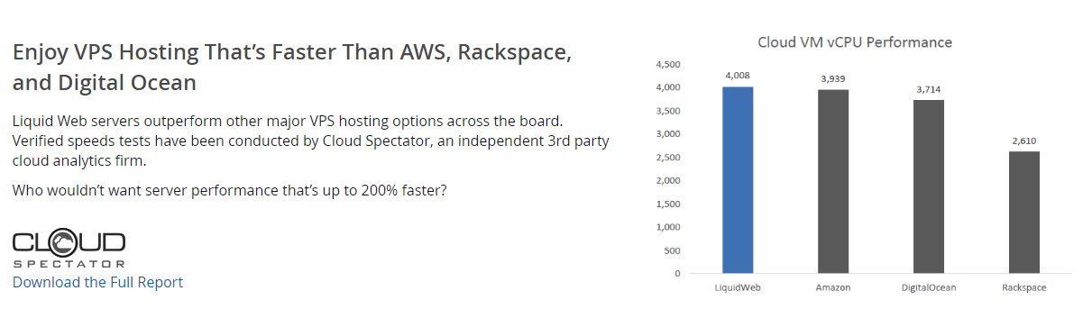 Liquid Web Faster than AWS