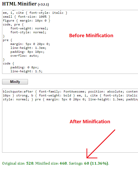 Antes de Minify y Después de Minify