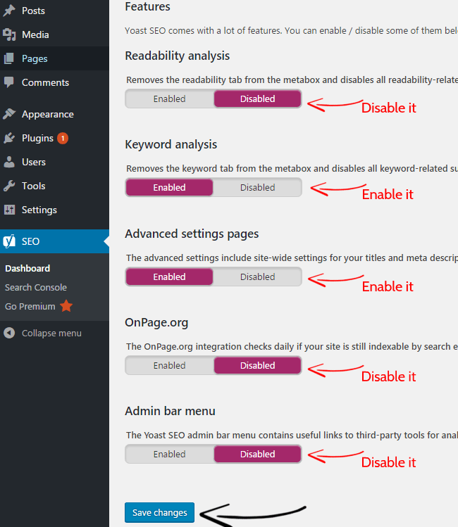 Yoast 搜索引擎优化功能