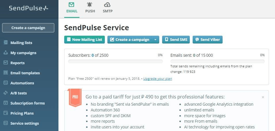 SendPulse 用戶儀表板