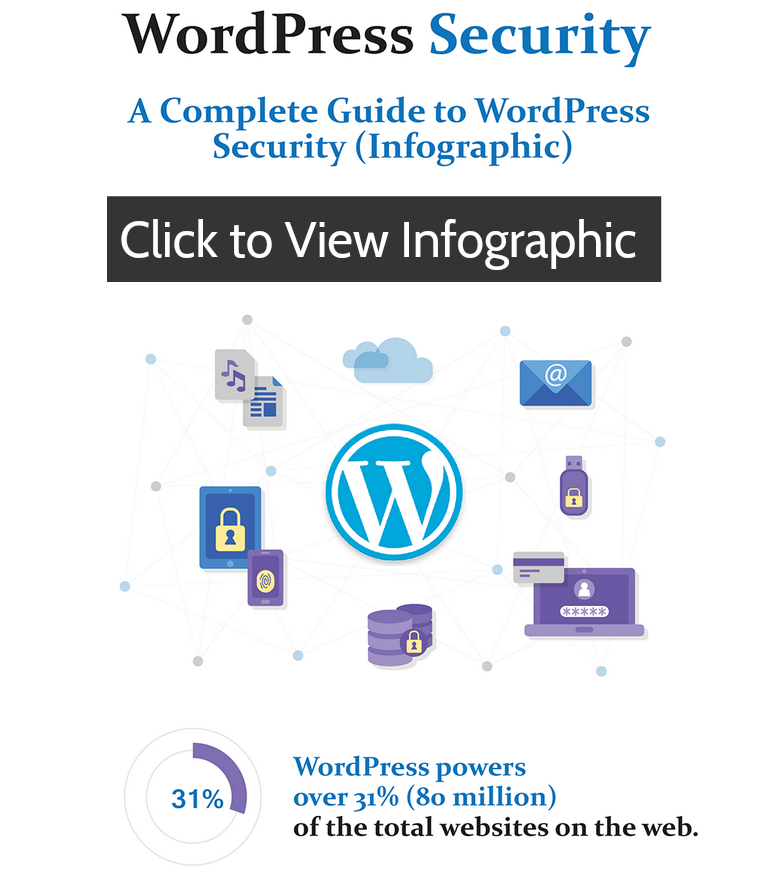 WordPress-Sicherheits-Infografik-Small-Size