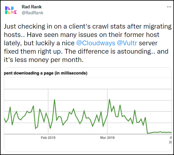 Cloudways results on Twitter 2