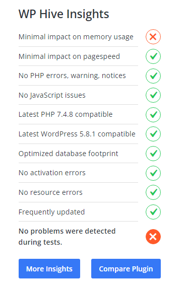 WP Hive Insights