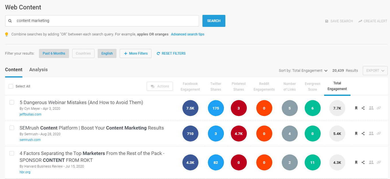 BuzzSumo Content Explorer