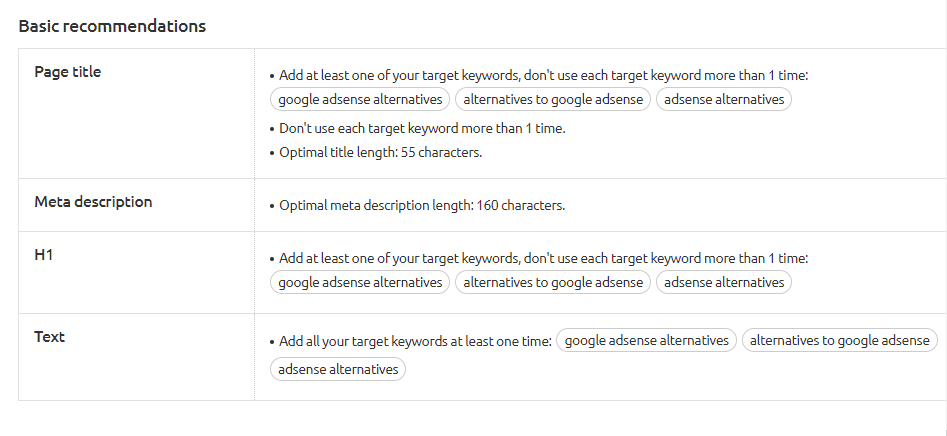 SEMrush SEO content template SEO recommendations.PNG