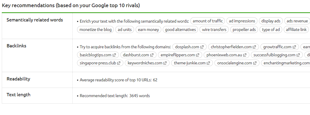 SEMrush SEO content template key recommendations