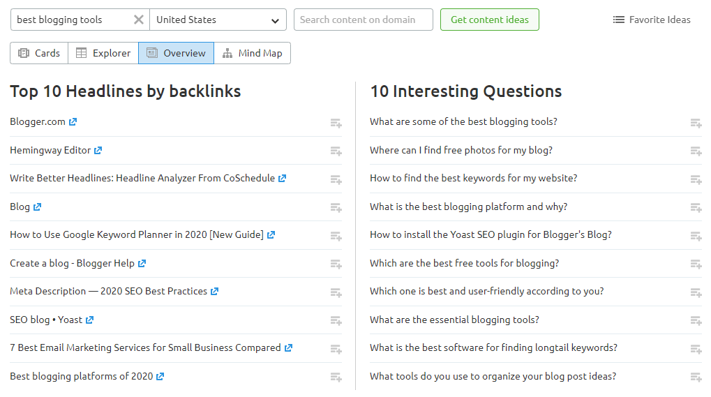 SEMrush Topic Research Overview View