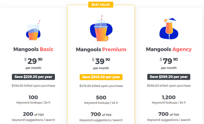 Mangools Pricing