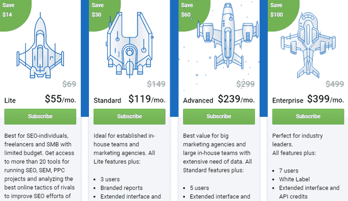 Serpstat pricing