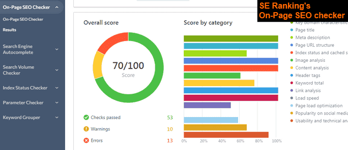 SE Ranking's On Page SEO Checker