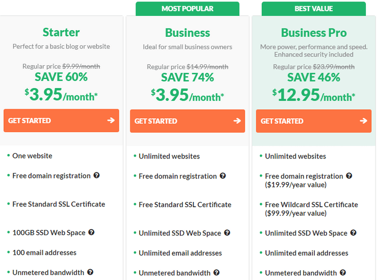 HostPapa Pricing