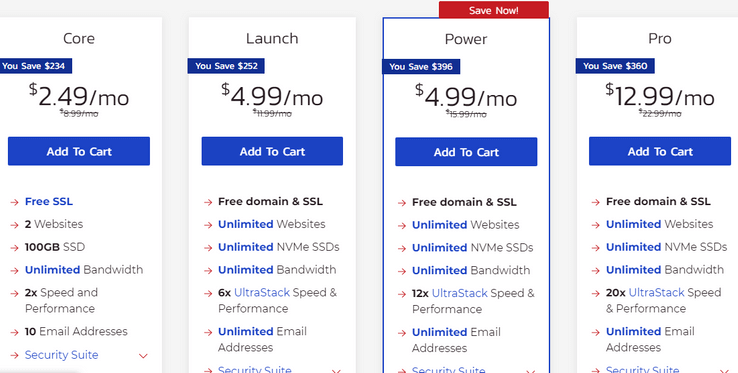 InMotion Hosting Pricing