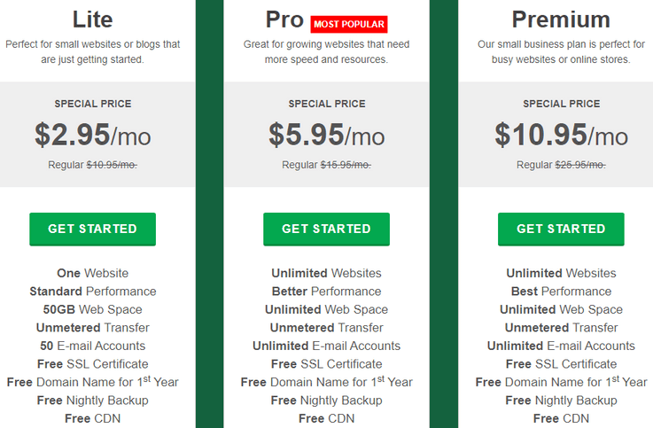 GreenGeeks Pricing