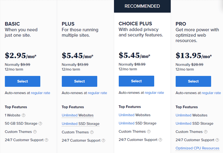 Bluehost Pricing