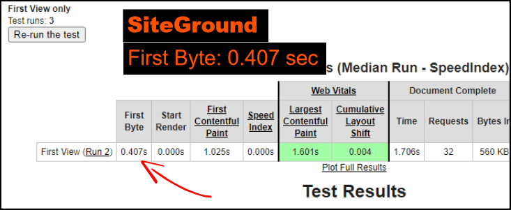 SiteGround speed test on webpagetest