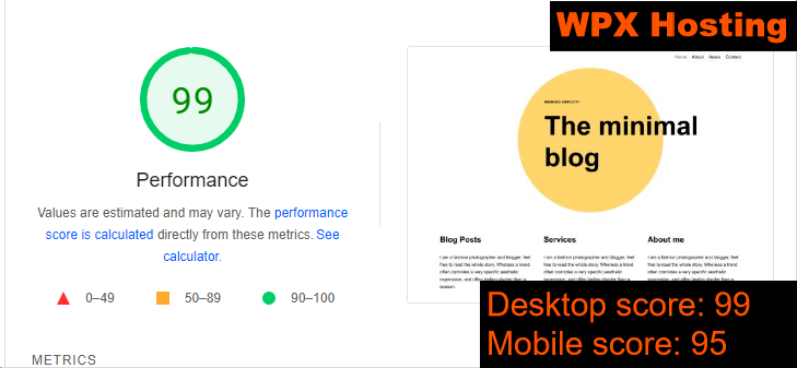 WPX speed test on Google PageSpeed Insights