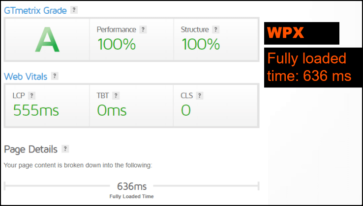 WPX speed test on GTmetrix