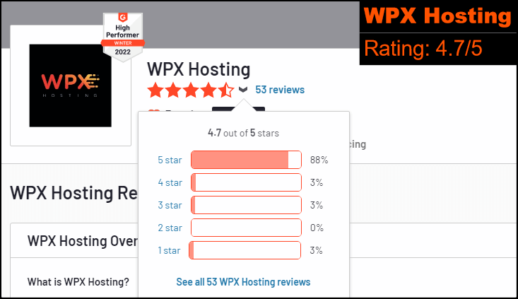 WPX rating on G2