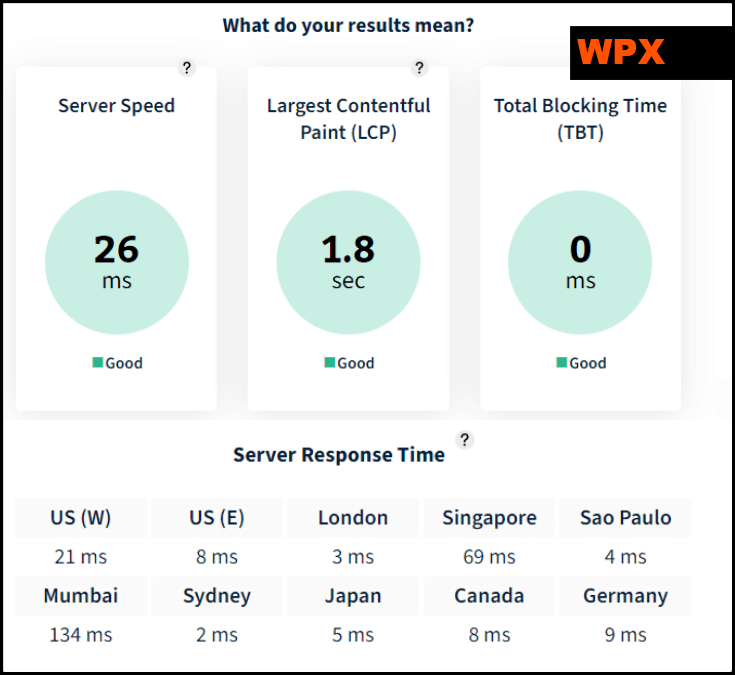 WPX speed test on Bitcatcha